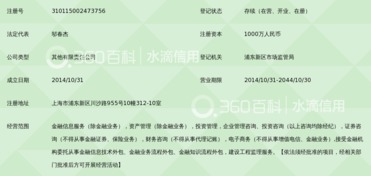资邦元达 上海互联网金融信息服务领域的探索者
