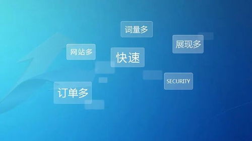 中小企业开展网络推广获客的必要性与路径